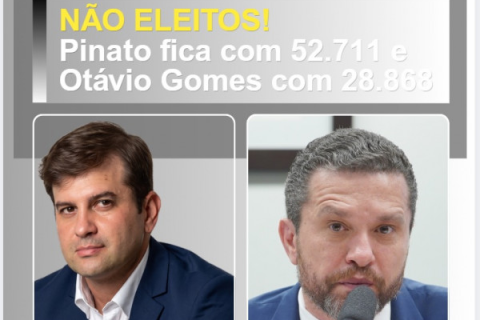 NÃO ELEITOS! Fausto Pinato fica com 52.711 e Otávio Gomes com 28.868